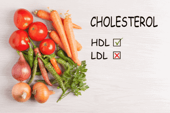 omega-9 vetzuren hebben een goed effect op je cholesterol